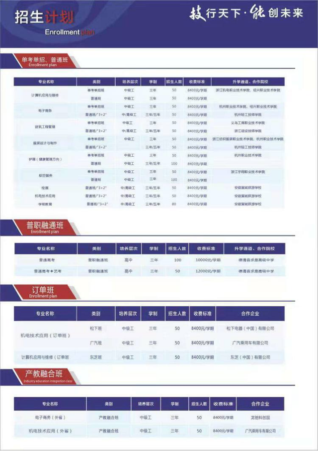2022年杭州锦阳技工学校招生简章